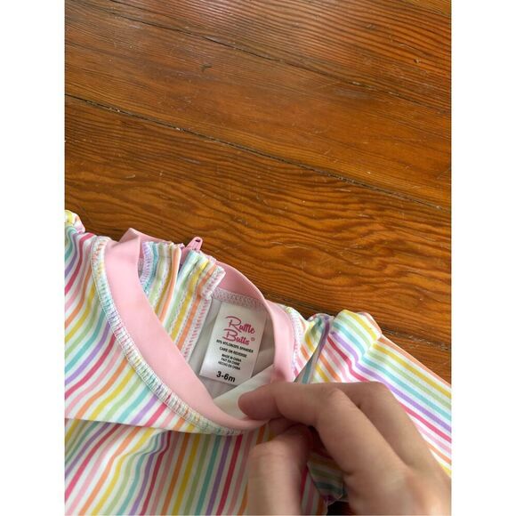 Ruffle Butts RashGuard Swimsuit - Picture 3 of 5